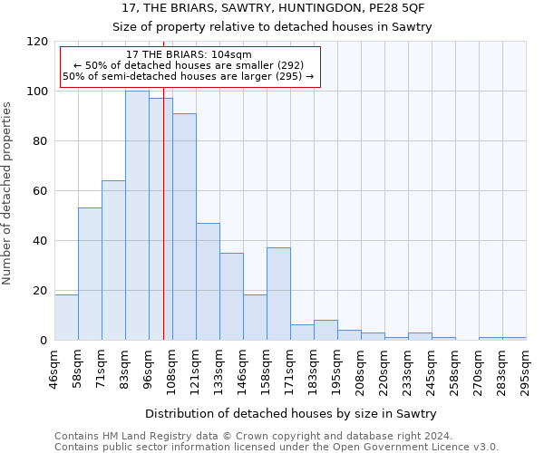 17, THE BRIARS, SAWTRY, HUNTINGDON, PE28 5QF: Size of property relative to detached houses in Sawtry