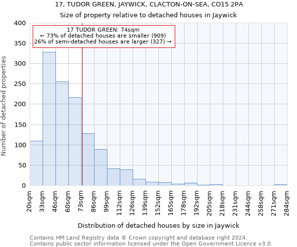 17, TUDOR GREEN, JAYWICK, CLACTON-ON-SEA, CO15 2PA: Size of property relative to detached houses in Jaywick