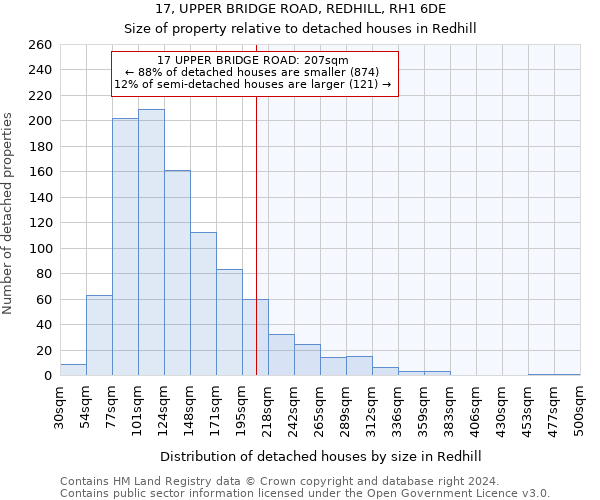 17, UPPER BRIDGE ROAD, REDHILL, RH1 6DE: Size of property relative to detached houses in Redhill