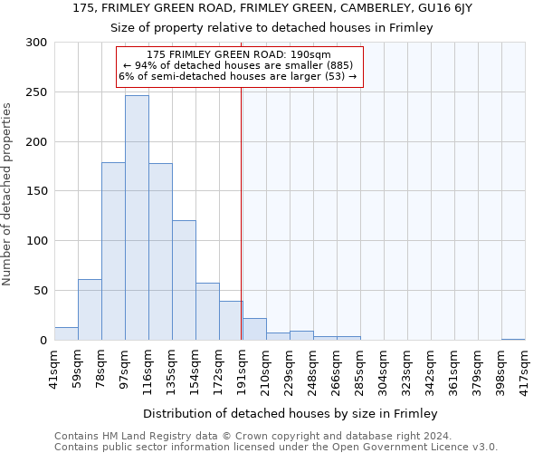 175, FRIMLEY GREEN ROAD, FRIMLEY GREEN, CAMBERLEY, GU16 6JY: Size of property relative to detached houses in Frimley