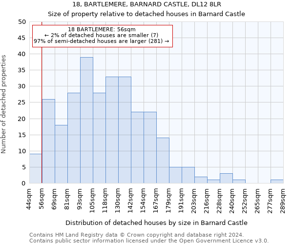 18, BARTLEMERE, BARNARD CASTLE, DL12 8LR: Size of property relative to detached houses in Barnard Castle