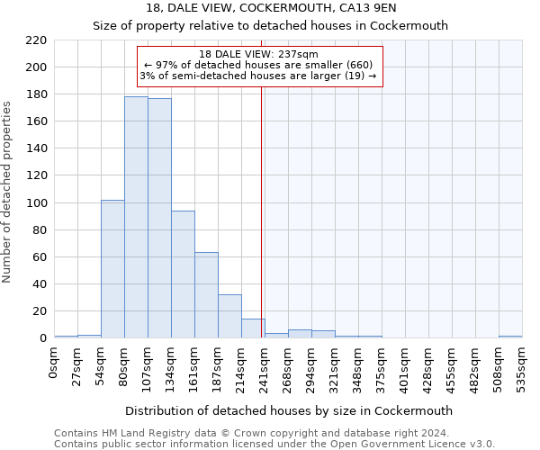 18, DALE VIEW, COCKERMOUTH, CA13 9EN: Size of property relative to detached houses in Cockermouth