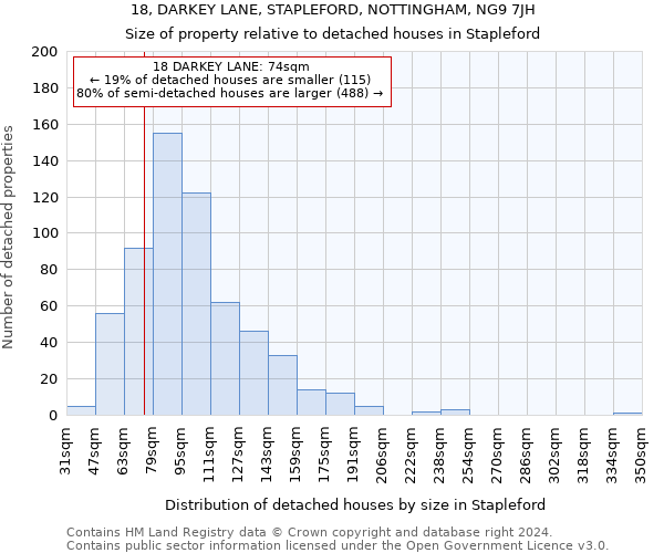 18, DARKEY LANE, STAPLEFORD, NOTTINGHAM, NG9 7JH: Size of property relative to detached houses in Stapleford