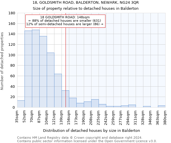 18, GOLDSMITH ROAD, BALDERTON, NEWARK, NG24 3QR: Size of property relative to detached houses in Balderton