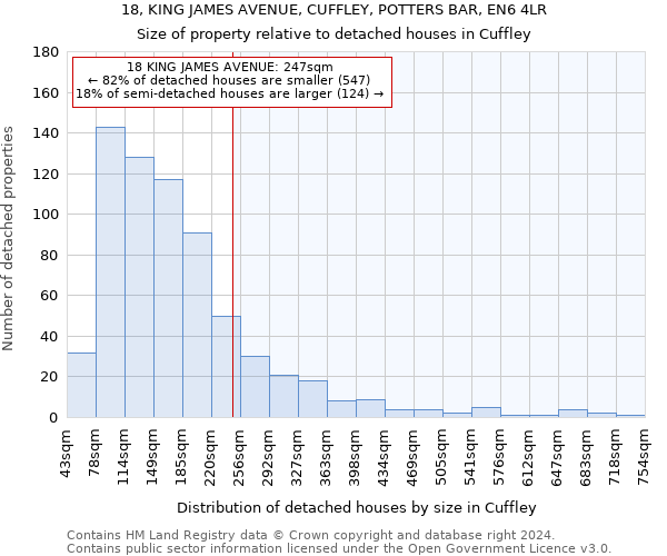 18, KING JAMES AVENUE, CUFFLEY, POTTERS BAR, EN6 4LR: Size of property relative to detached houses in Cuffley