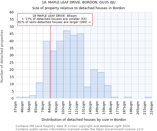 18, MAPLE LEAF DRIVE, BORDON, GU35 0JU: Size of property relative to detached houses in Bordon