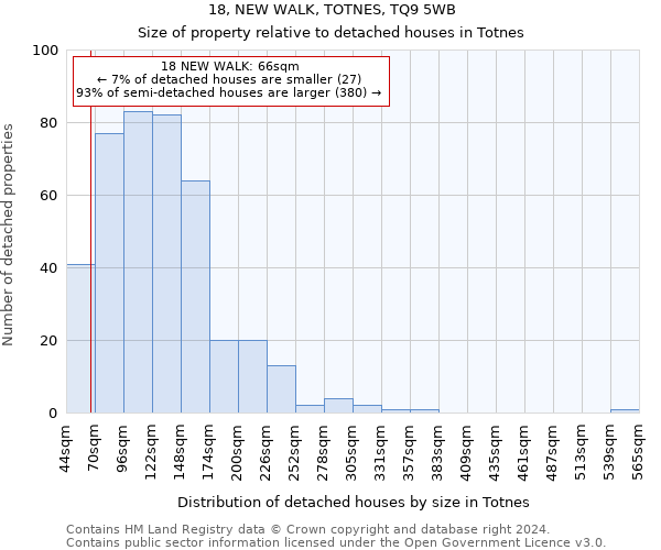 18, NEW WALK, TOTNES, TQ9 5WB: Size of property relative to detached houses in Totnes