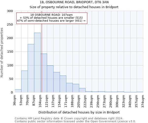 18, OSBOURNE ROAD, BRIDPORT, DT6 3AN: Size of property relative to detached houses in Bridport