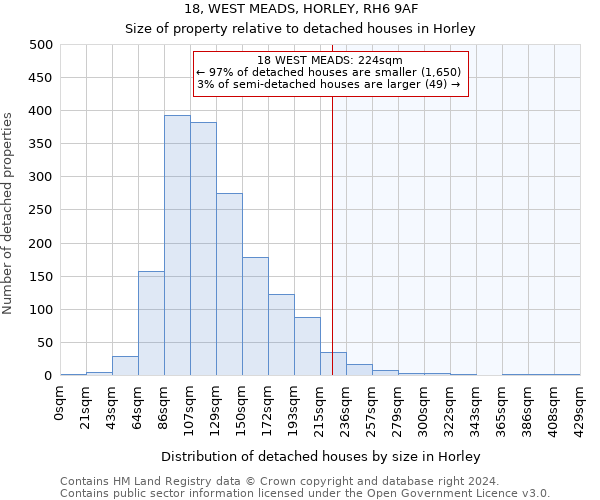 18, WEST MEADS, HORLEY, RH6 9AF: Size of property relative to detached houses in Horley