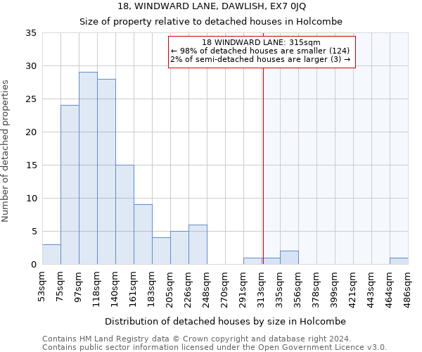 18, WINDWARD LANE, DAWLISH, EX7 0JQ: Size of property relative to detached houses in Holcombe