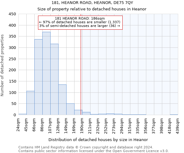 181, HEANOR ROAD, HEANOR, DE75 7QY: Size of property relative to detached houses in Heanor