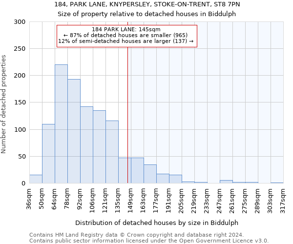 184, PARK LANE, KNYPERSLEY, STOKE-ON-TRENT, ST8 7PN: Size of property relative to detached houses in Biddulph