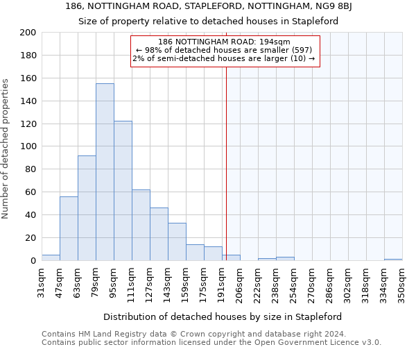 186, NOTTINGHAM ROAD, STAPLEFORD, NOTTINGHAM, NG9 8BJ: Size of property relative to detached houses in Stapleford