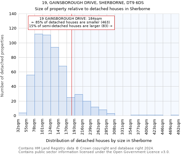 19, GAINSBOROUGH DRIVE, SHERBORNE, DT9 6DS: Size of property relative to detached houses in Sherborne