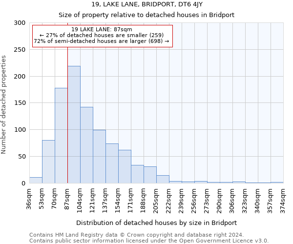 19, LAKE LANE, BRIDPORT, DT6 4JY: Size of property relative to detached houses in Bridport