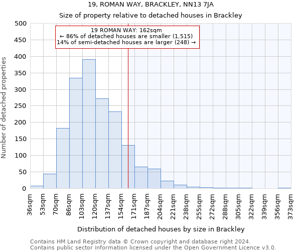 19, ROMAN WAY, BRACKLEY, NN13 7JA: Size of property relative to detached houses in Brackley