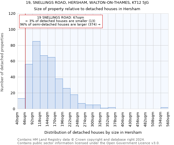 19, SNELLINGS ROAD, HERSHAM, WALTON-ON-THAMES, KT12 5JG: Size of property relative to detached houses in Hersham