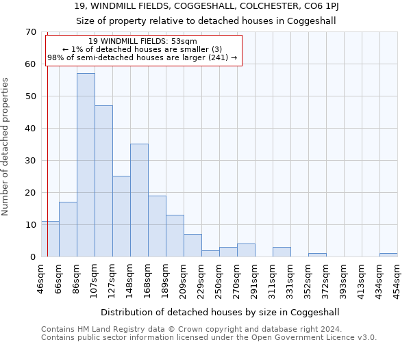 19, WINDMILL FIELDS, COGGESHALL, COLCHESTER, CO6 1PJ: Size of property relative to detached houses in Coggeshall