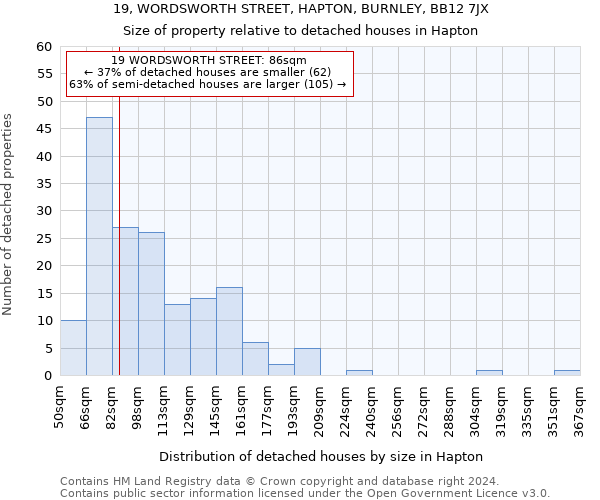 19, WORDSWORTH STREET, HAPTON, BURNLEY, BB12 7JX: Size of property relative to detached houses in Hapton