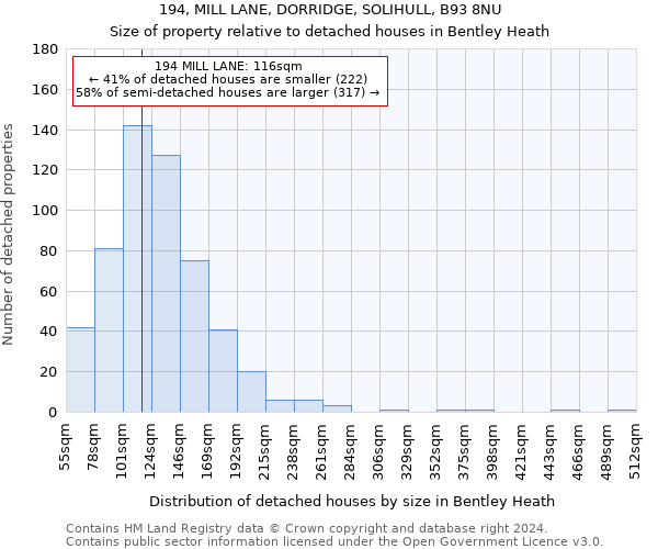 194, MILL LANE, DORRIDGE, SOLIHULL, B93 8NU: Size of property relative to detached houses in Bentley Heath