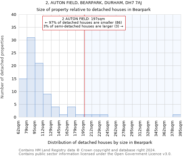 2, AUTON FIELD, BEARPARK, DURHAM, DH7 7AJ: Size of property relative to detached houses in Bearpark
