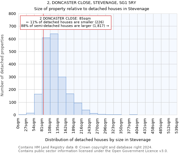 2, DONCASTER CLOSE, STEVENAGE, SG1 5RY: Size of property relative to detached houses in Stevenage