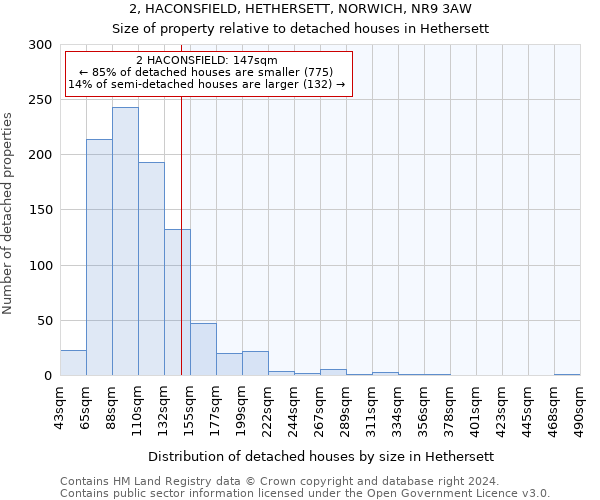 2, HACONSFIELD, HETHERSETT, NORWICH, NR9 3AW: Size of property relative to detached houses in Hethersett