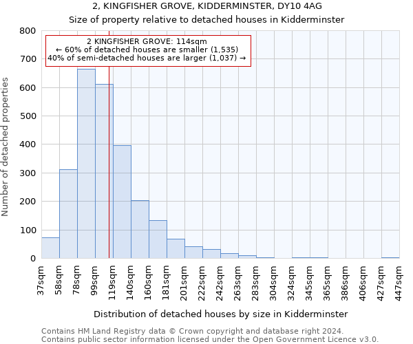 2, KINGFISHER GROVE, KIDDERMINSTER, DY10 4AG: Size of property relative to detached houses in Kidderminster