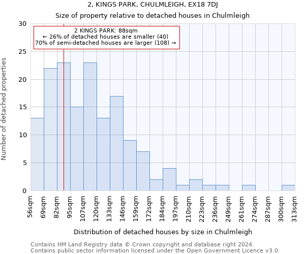 2, KINGS PARK, CHULMLEIGH, EX18 7DJ: Size of property relative to detached houses in Chulmleigh