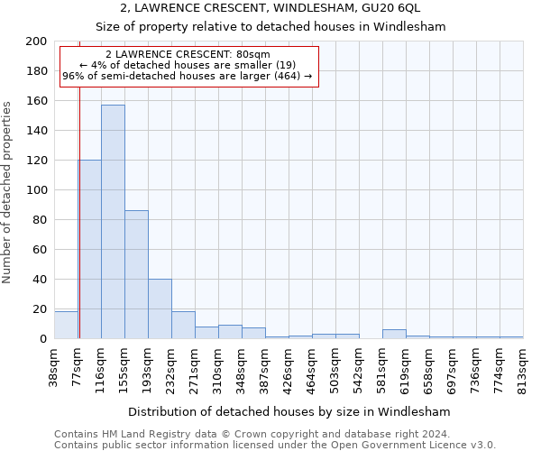 2, LAWRENCE CRESCENT, WINDLESHAM, GU20 6QL: Size of property relative to detached houses in Windlesham