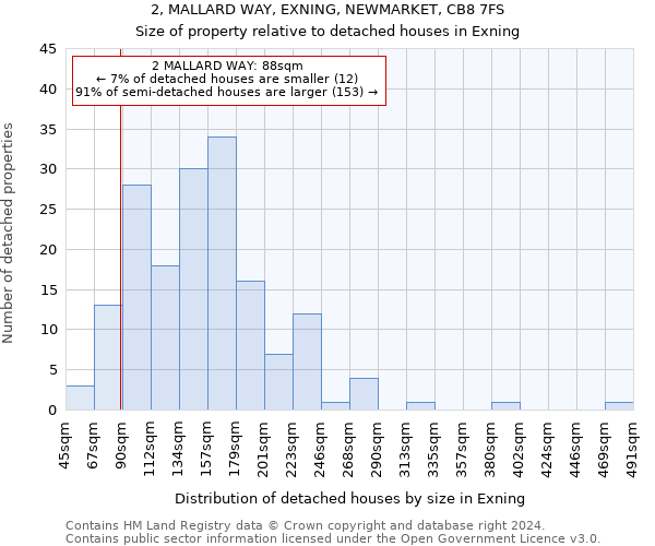 2, MALLARD WAY, EXNING, NEWMARKET, CB8 7FS: Size of property relative to detached houses in Exning
