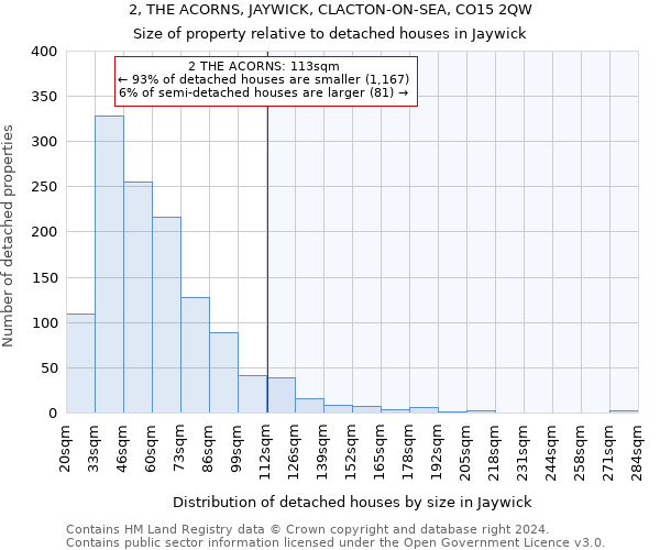 2, THE ACORNS, JAYWICK, CLACTON-ON-SEA, CO15 2QW: Size of property relative to detached houses in Jaywick