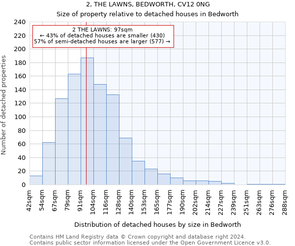 2, THE LAWNS, BEDWORTH, CV12 0NG: Size of property relative to detached houses in Bedworth