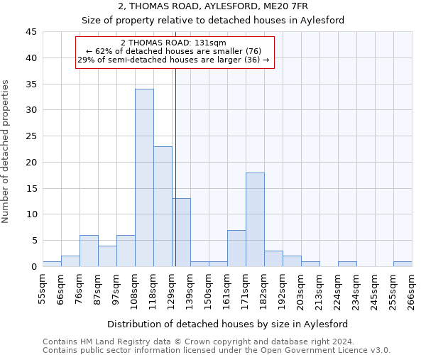 2, THOMAS ROAD, AYLESFORD, ME20 7FR: Size of property relative to detached houses in Aylesford