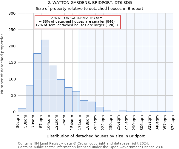 2, WATTON GARDENS, BRIDPORT, DT6 3DG: Size of property relative to detached houses in Bridport