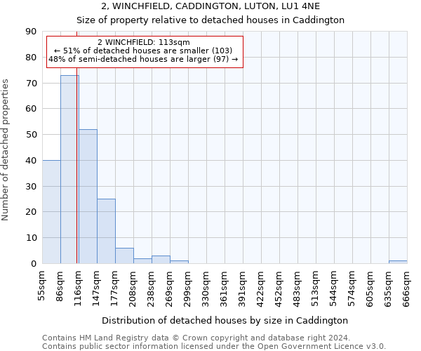 2, WINCHFIELD, CADDINGTON, LUTON, LU1 4NE: Size of property relative to detached houses in Caddington