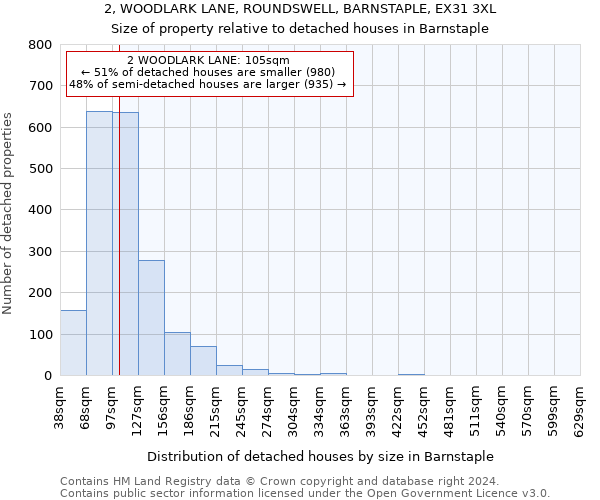 2, WOODLARK LANE, ROUNDSWELL, BARNSTAPLE, EX31 3XL: Size of property relative to detached houses in Barnstaple