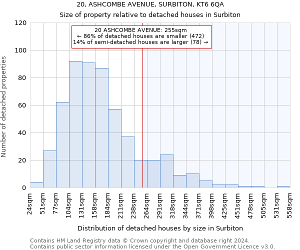 20, ASHCOMBE AVENUE, SURBITON, KT6 6QA: Size of property relative to detached houses in Surbiton