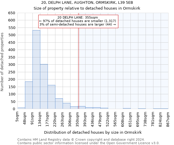 20, DELPH LANE, AUGHTON, ORMSKIRK, L39 5EB: Size of property relative to detached houses in Ormskirk