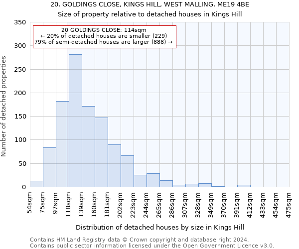 20, GOLDINGS CLOSE, KINGS HILL, WEST MALLING, ME19 4BE: Size of property relative to detached houses in Kings Hill