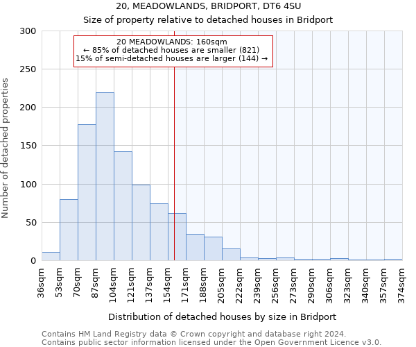 20, MEADOWLANDS, BRIDPORT, DT6 4SU: Size of property relative to detached houses in Bridport