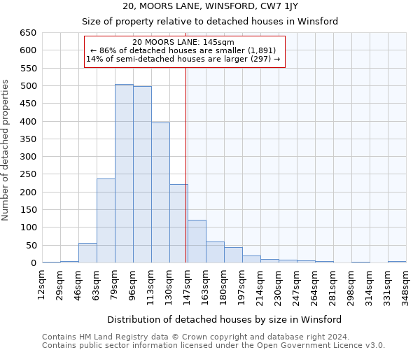 20, MOORS LANE, WINSFORD, CW7 1JY: Size of property relative to detached houses in Winsford
