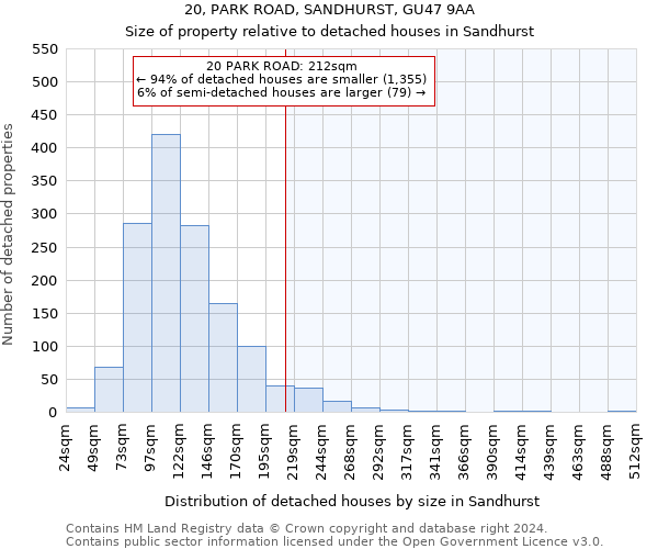 20, PARK ROAD, SANDHURST, GU47 9AA: Size of property relative to detached houses in Sandhurst