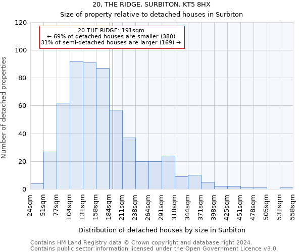 20, THE RIDGE, SURBITON, KT5 8HX: Size of property relative to detached houses in Surbiton