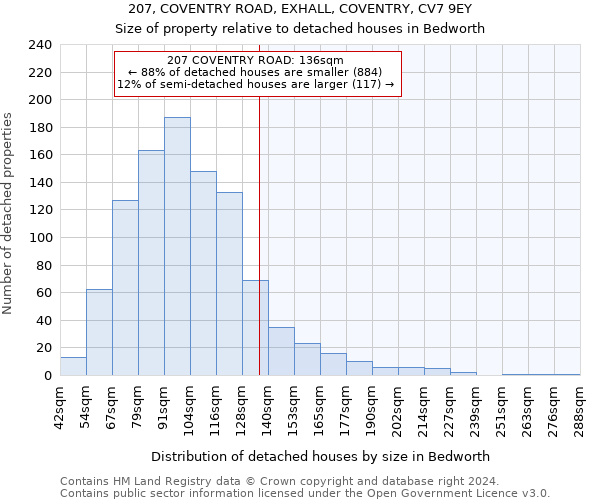 207, COVENTRY ROAD, EXHALL, COVENTRY, CV7 9EY: Size of property relative to detached houses in Bedworth