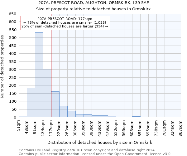 207A, PRESCOT ROAD, AUGHTON, ORMSKIRK, L39 5AE: Size of property relative to detached houses in Ormskirk