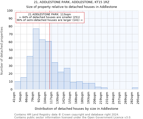 21, ADDLESTONE PARK, ADDLESTONE, KT15 1RZ: Size of property relative to detached houses in Addlestone