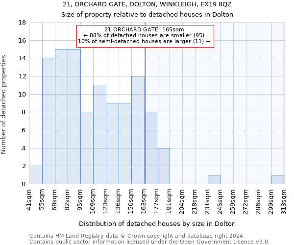 21, ORCHARD GATE, DOLTON, WINKLEIGH, EX19 8QZ: Size of property relative to detached houses in Dolton