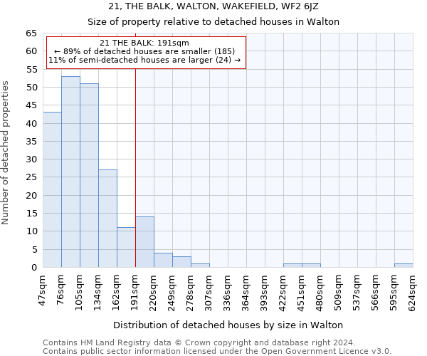 21, THE BALK, WALTON, WAKEFIELD, WF2 6JZ: Size of property relative to detached houses in Walton