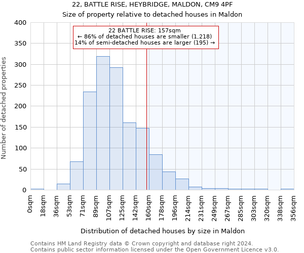 22, BATTLE RISE, HEYBRIDGE, MALDON, CM9 4PF: Size of property relative to detached houses in Maldon
